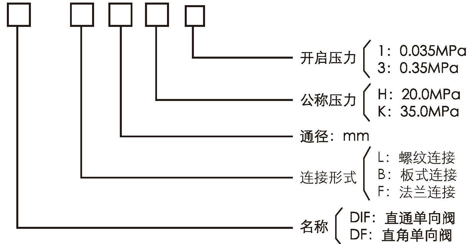 榆次型.jpg