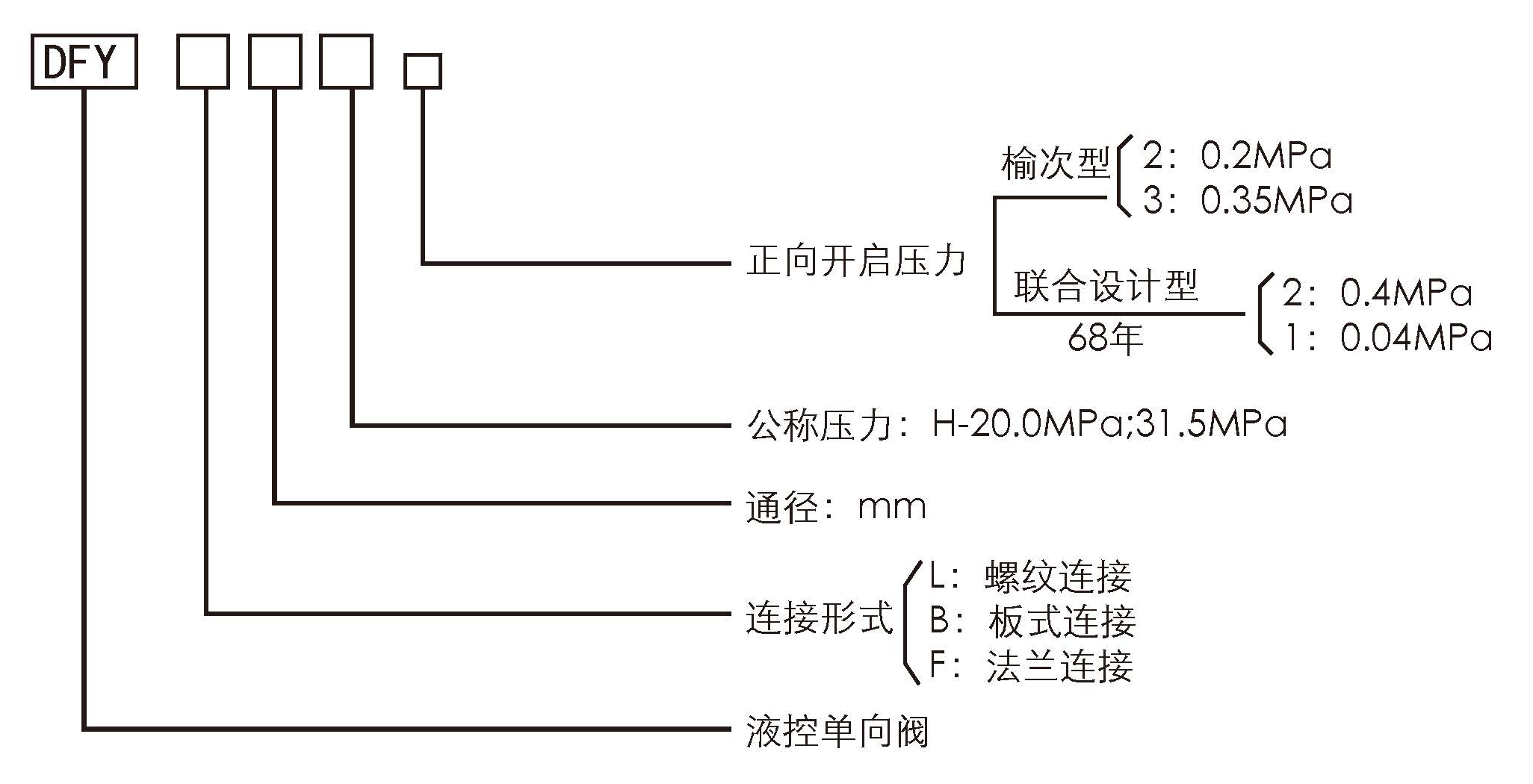 聯(lián)合設(shè)計(jì)68.jpg