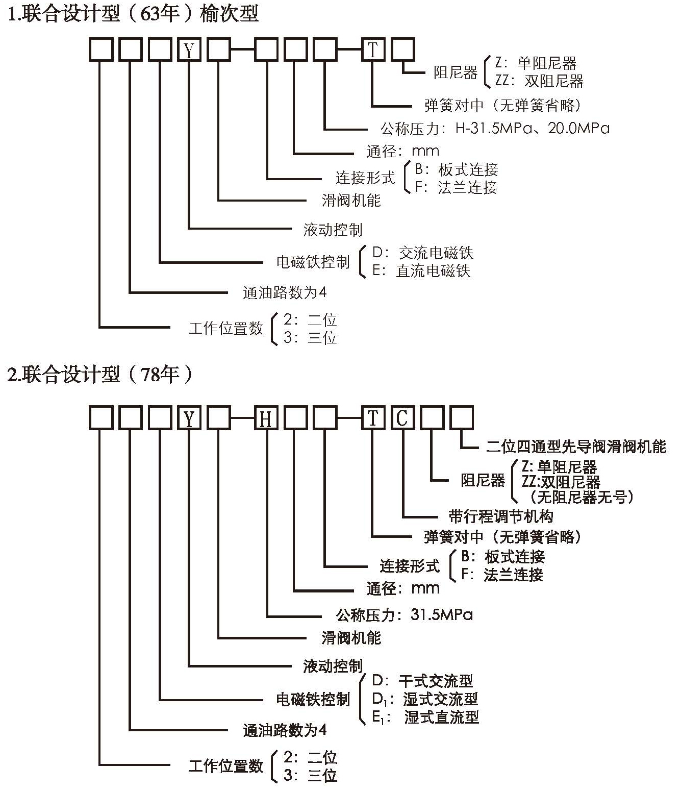 技術(shù)指標(biāo).jpg