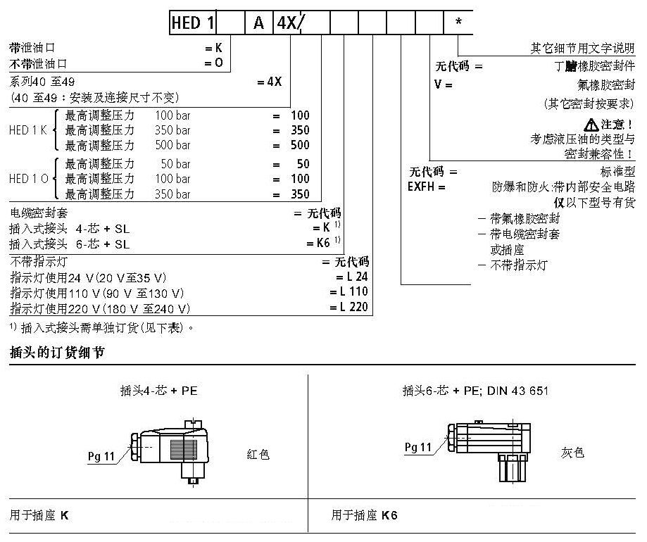 HED1型號(hào)說(shuō)明.jpg