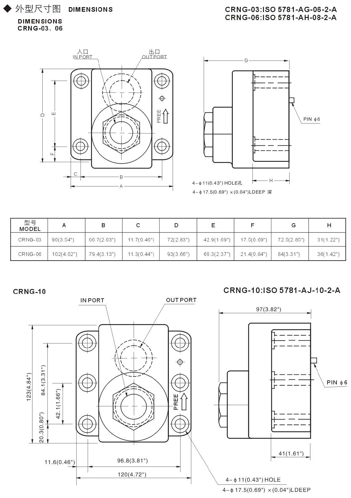 CRNG尺寸.jpg
